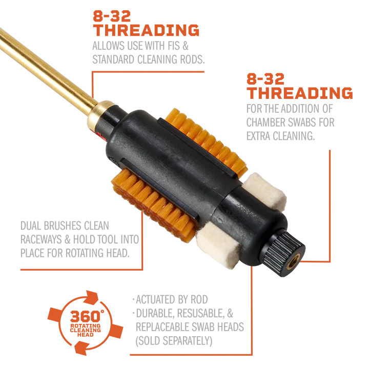 Model 700® Quick Action Brush