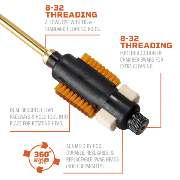 Model 700® Quick Action Brush