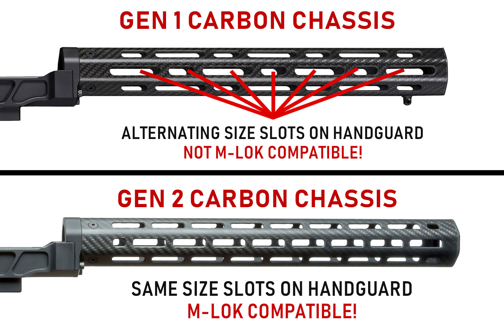 Carbon Picatinny Rail