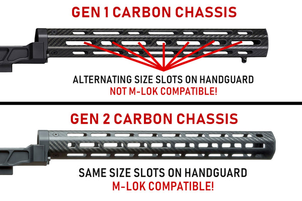 Carbon Picatinny Rail